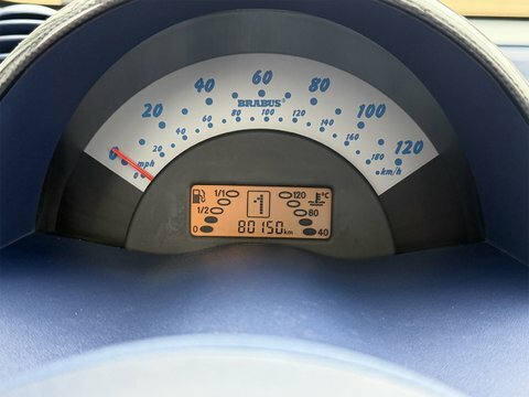 Smart Fortwo 0.6 City Passion #35