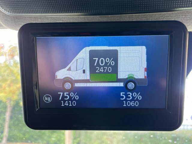 Citroen Relay 2.2L Enterprise White