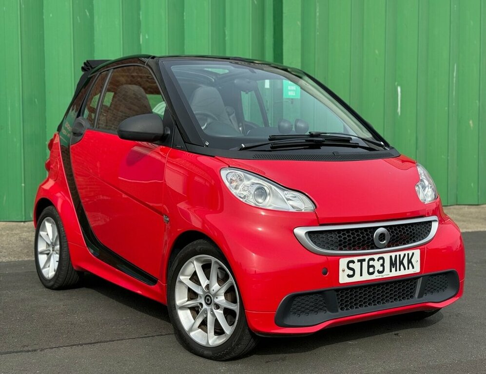Smart Fortwo Cabrio 0.8L Passion Red