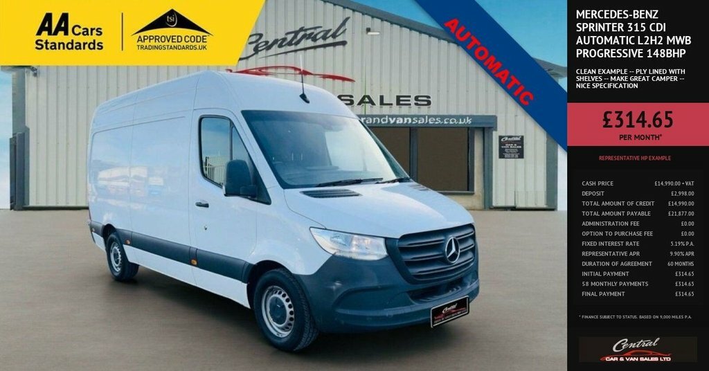 Mercedes-Benz Sprinter 2L Progressive White