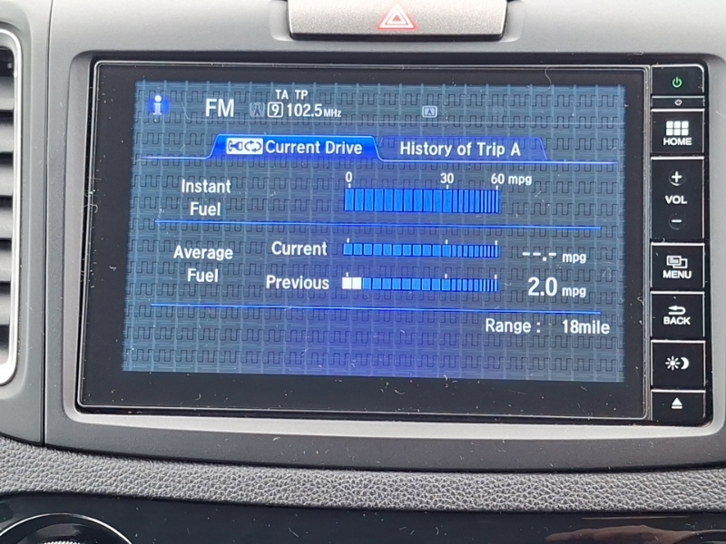 Honda Cr-V 2.0 I-vtec S 2Wd 5-Door Black #16