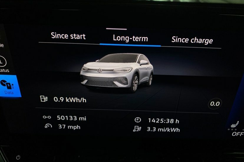 Volkswagen ID.5 128Kw Style Pro 77Kwh Keyless Entry , Re Grey #56