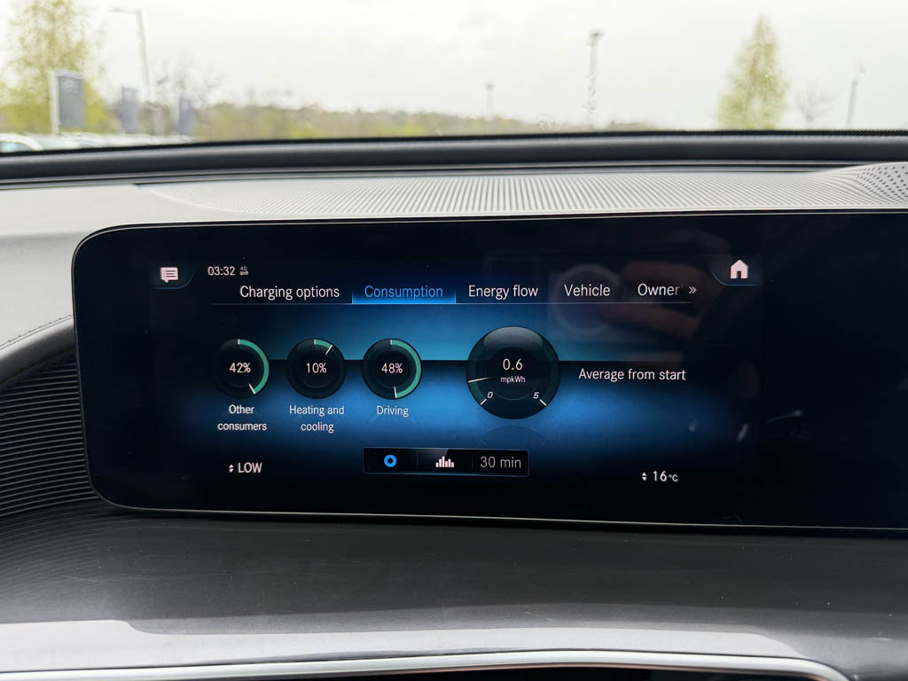 Mercedes-Benz EQC 400 80Kwh Amg  #40