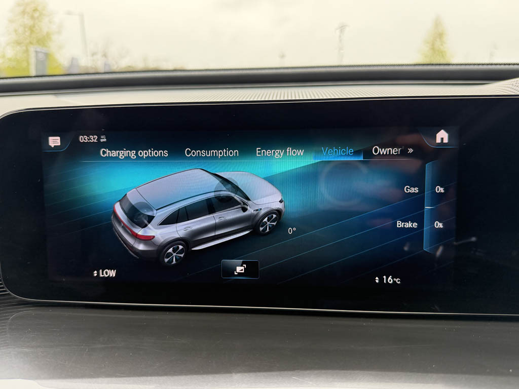 Mercedes-Benz EQC 400 80Kwh Amg  #42