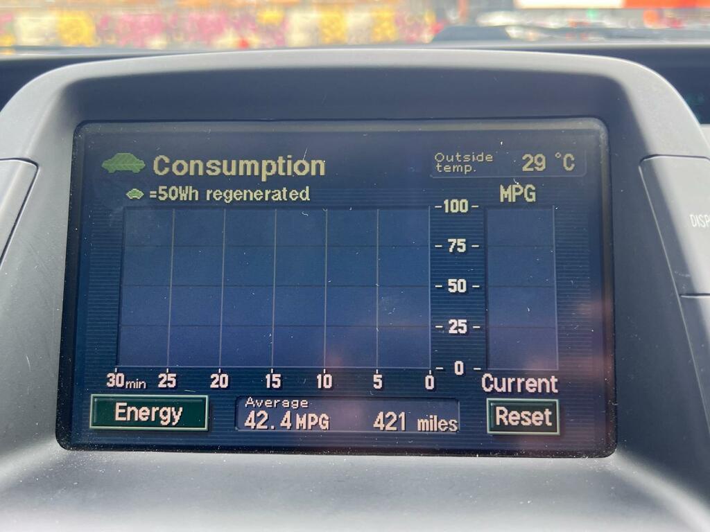 Toyota Prius 1.5 T4 Vvt-i Red #27