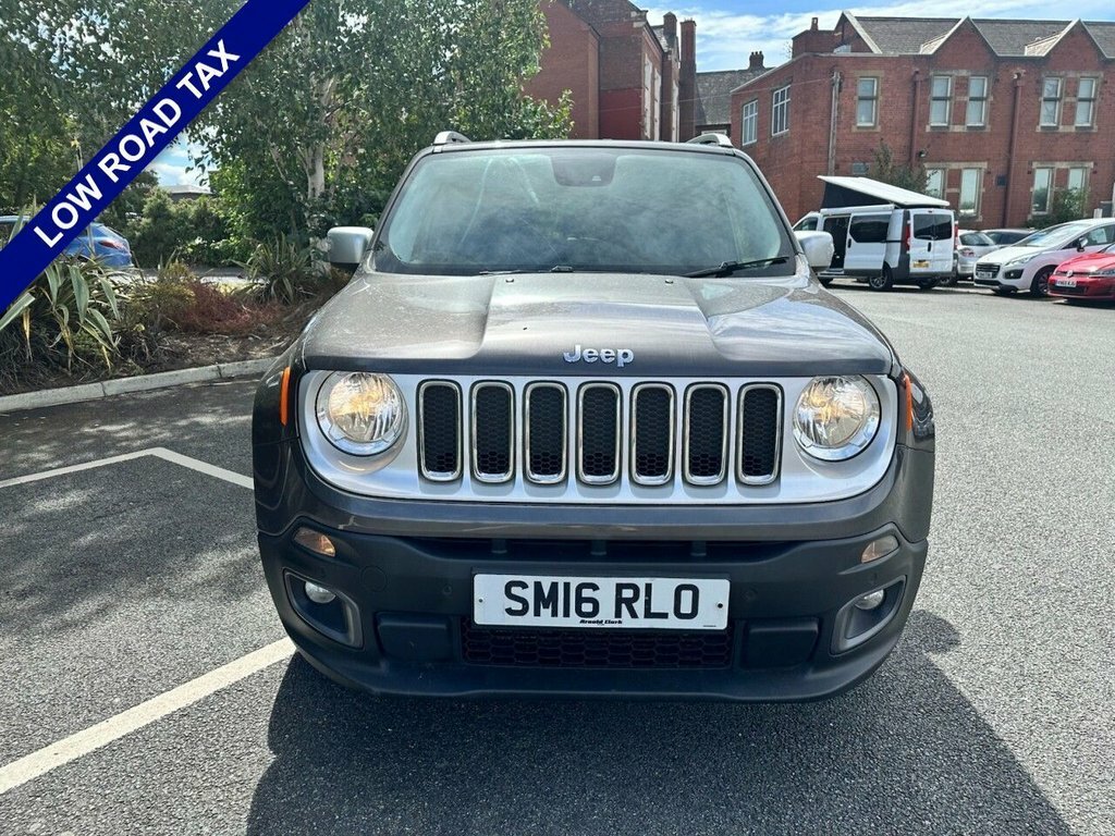 Jeep Renegade 1L Limited Grey #2
