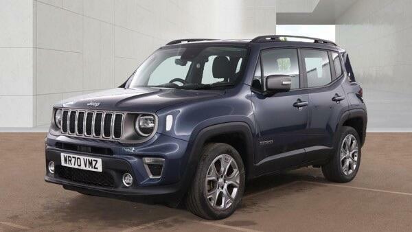 Jeep Renegade Limited Blue