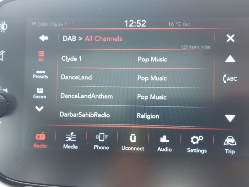Fiat 500x Dolcevita Dolcevita Black #11