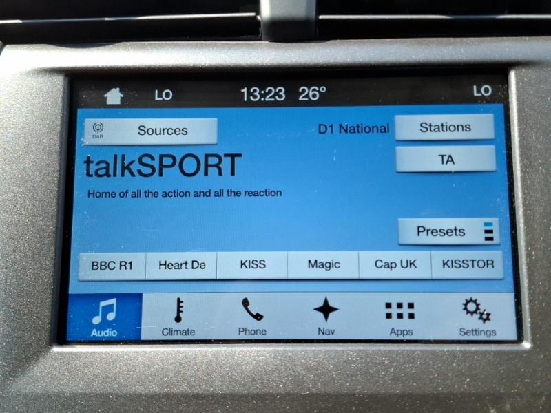 Ford Mondeo Titanium Black #11