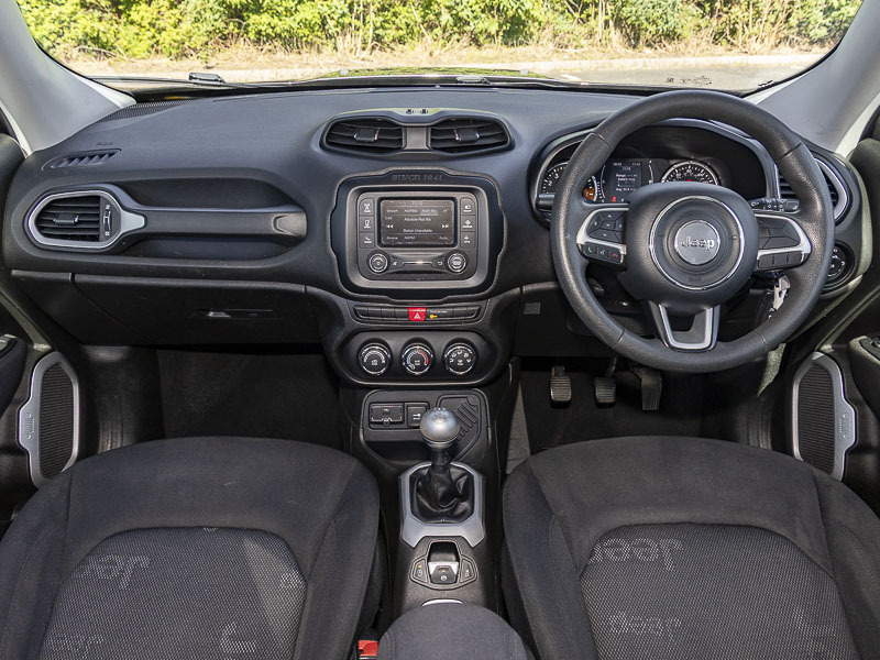 Jeep Renegade 1.6 E-torq Sport Grey #3