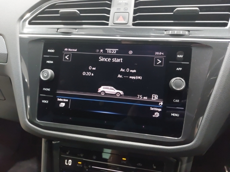 Volkswagen Tiguan Active Tsi White #15