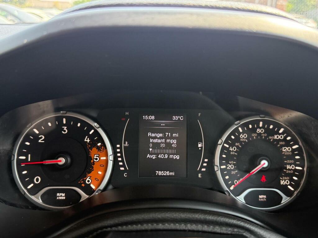 Jeep Renegade  Black #32