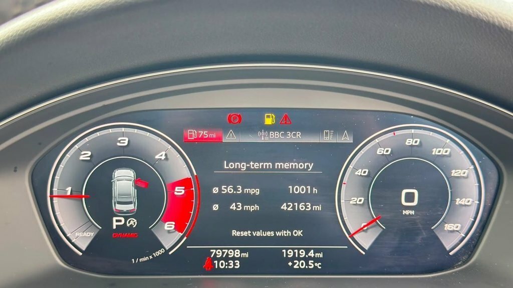 Audi A4 A4 S Line Black Edition 35 Tfsi Black #26