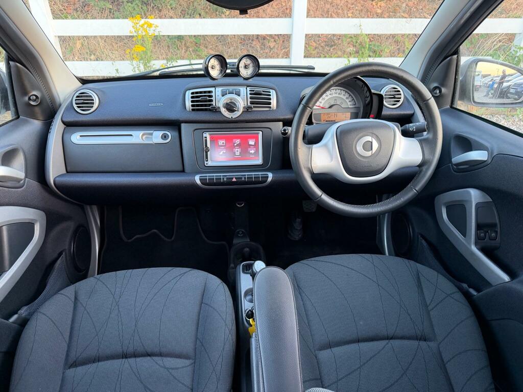 Smart Fortwo Passion White #2