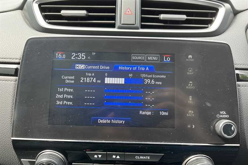 Honda Cr-V 2.0 I-mmd Hybrid Sr Ecvt YO21UCD Blue #6