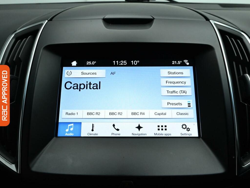 Ford Edge 2.0 Tdci Sport Suv Powershift Awd Euro White #3