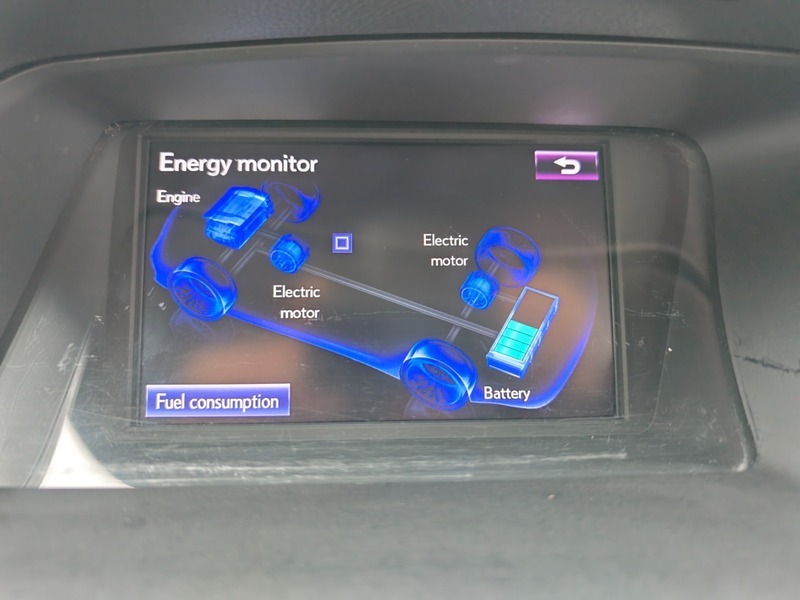 Lexus RX 450H 3.5 Advance With Panoramic Roof White #16