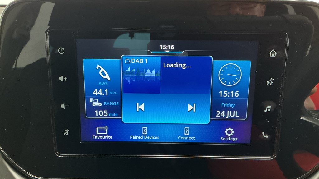 Suzuki S Cross 1.4L Motion Grey #34