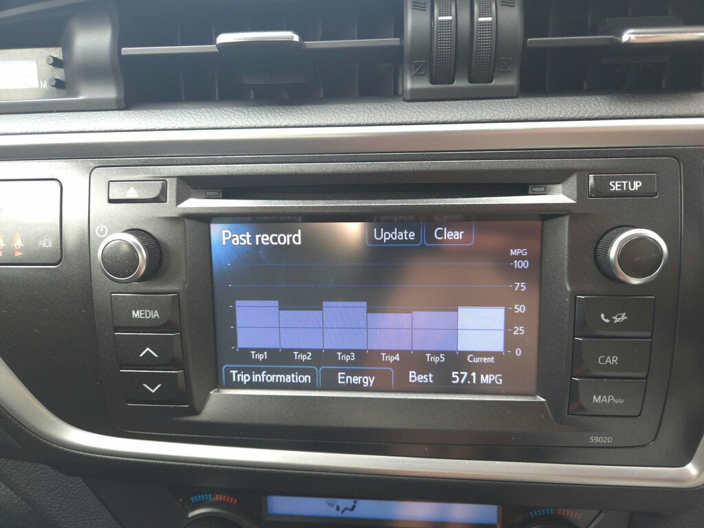 Toyota Auris Hatchback Blue #25