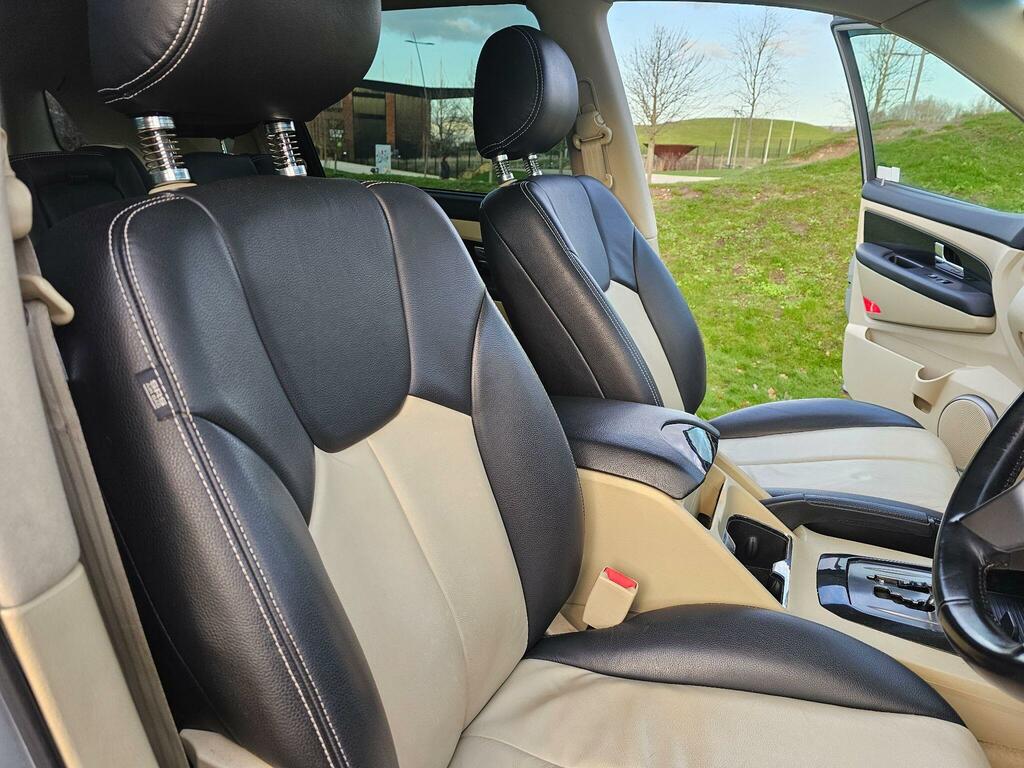 SsangYong Rexton Black #45