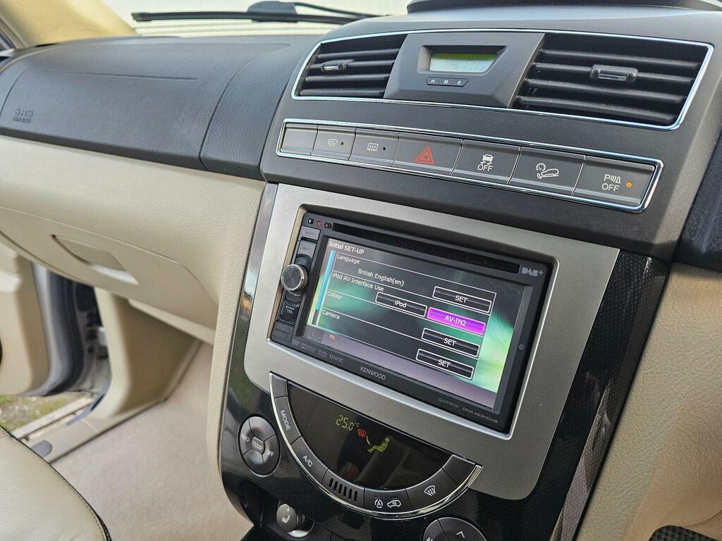 SsangYong Rexton Black #36