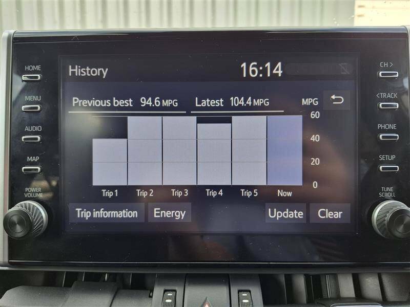 Suzuki Across 2.5 Phev E-four Cvt White #6