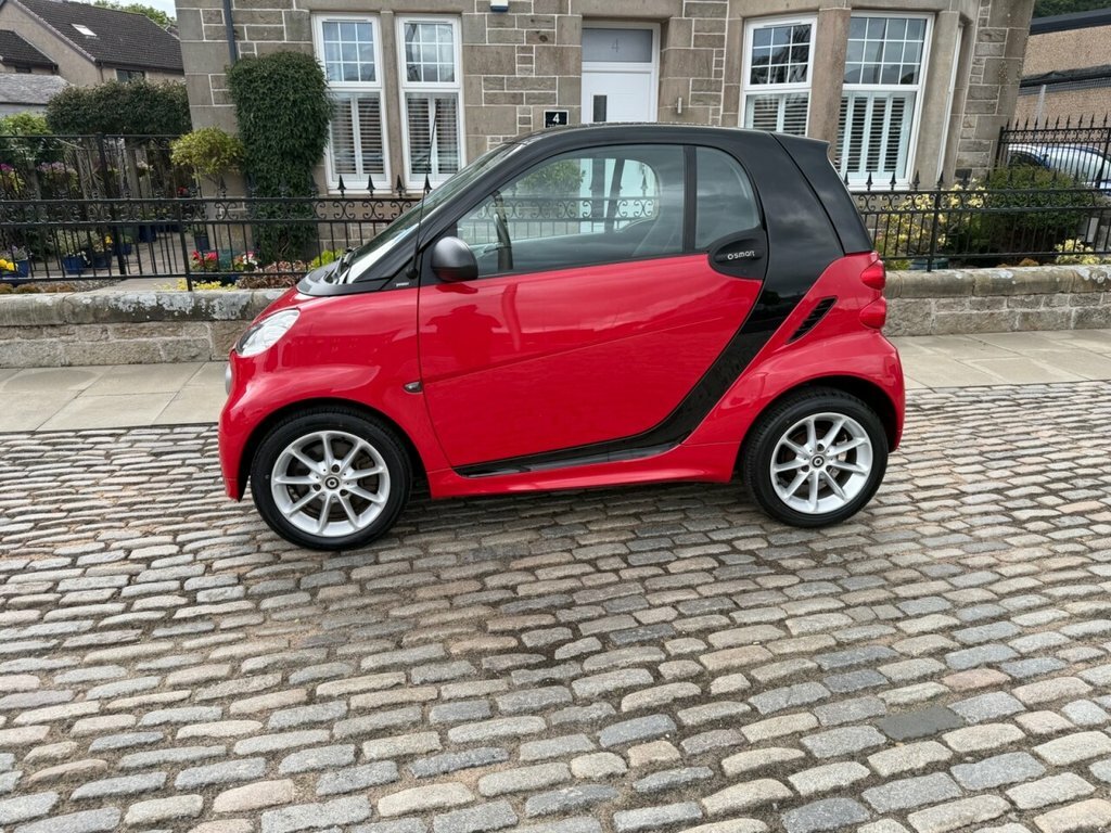 Smart Fortwo Coupe Passion Mhd White #11