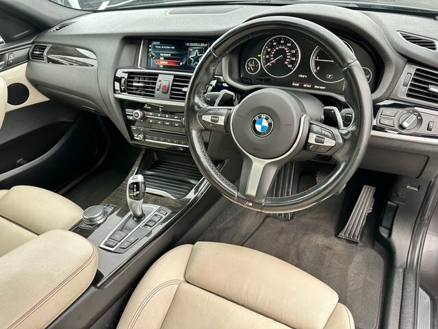 BMW X4 Suv Grey #4