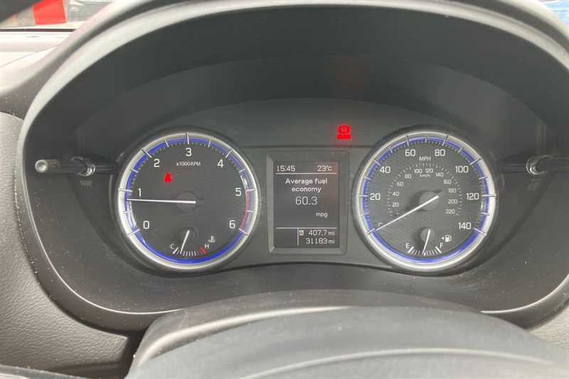 Suzuki SX4 S Cross 1.4 Boosterjet Sz5 Allgrip Blue #20