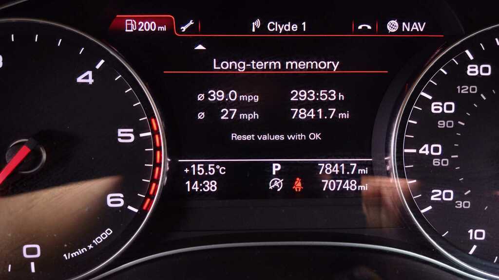 Audi A7 A7 Sportback S Line Black Edition Tdi Quattro White #13