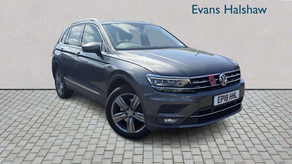 Volkswagen Tiguan 2.0 Tdi 190 4Motion Sel Dsg 2018 EP18HHL Grey