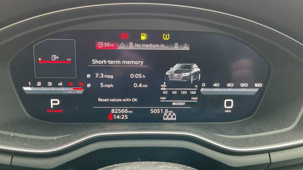 Audi A4 2.0 Tfsi 35 Black Edition S Tronic Black #8