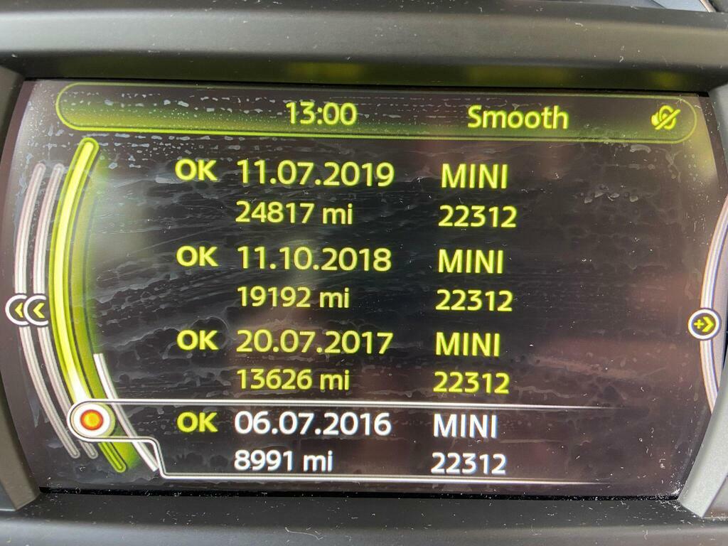 Mini Hatch 1.5 Hatchback Euro 6 Ss 136 Red #14