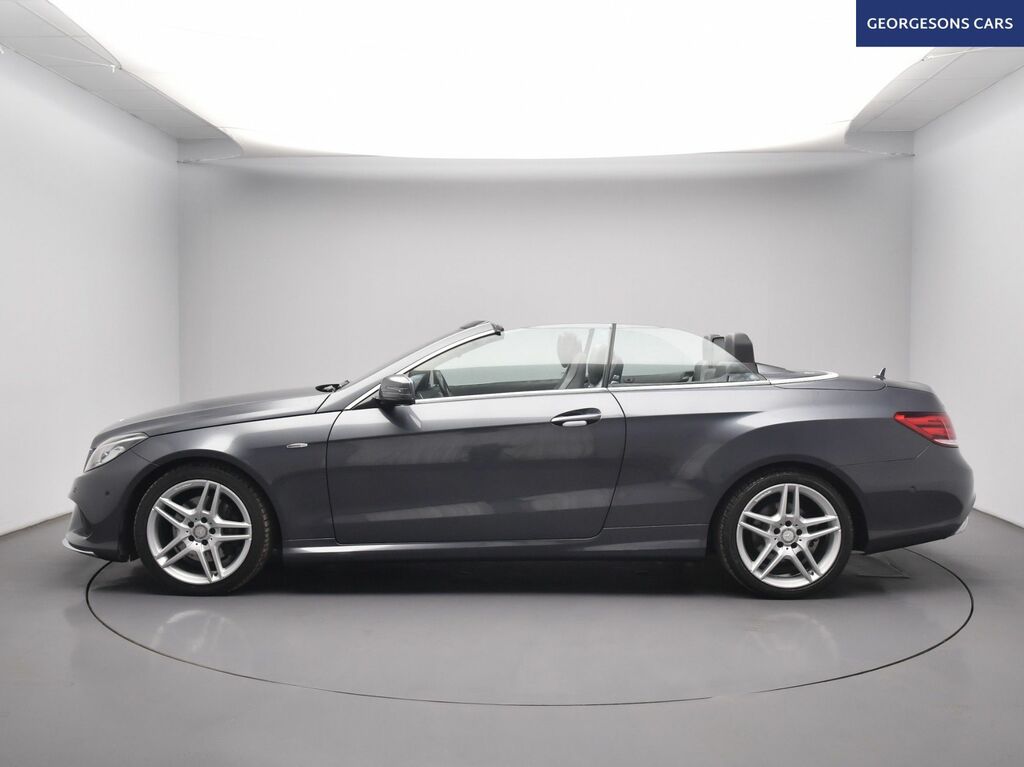 Mercedes-Benz E Class E250 Cdi Amg Sport Grey #2