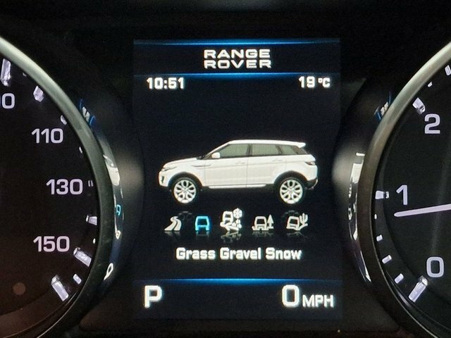Land Rover Range Rover Evoque Suv Black #68