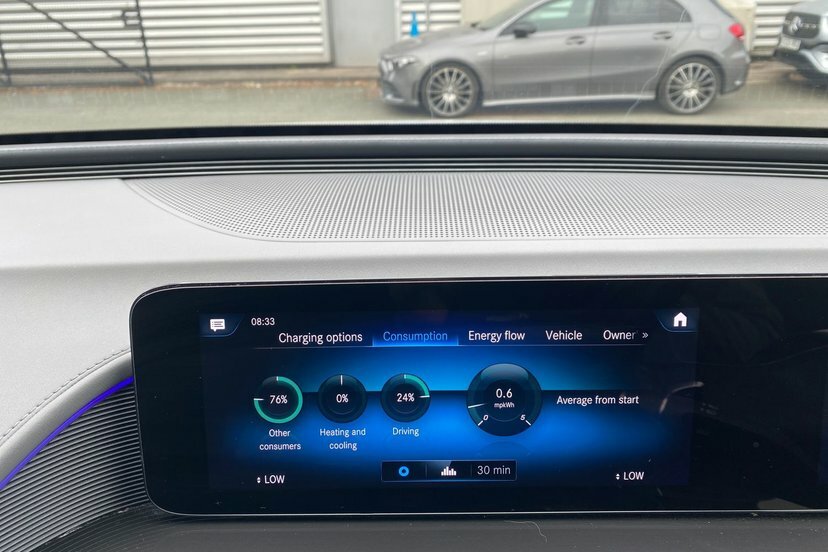 Mercedes-Benz EQC Eqc400 Amg Line 4Matic Black #44