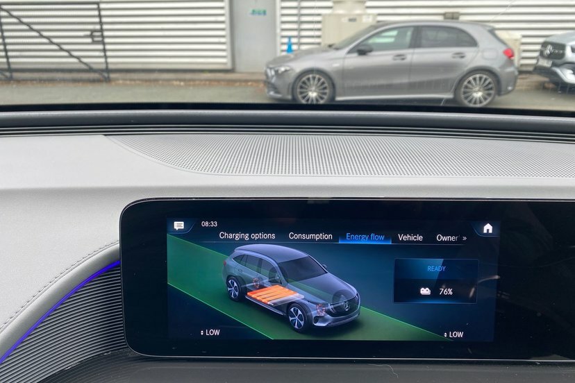 Mercedes-Benz EQC Eqc400 Amg Line 4Matic Black #45