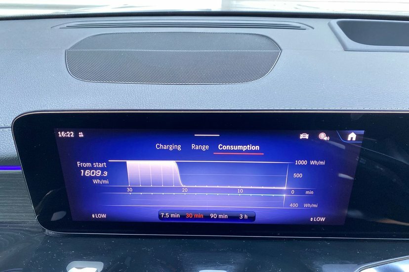 Mercedes-Benz EQB Eqb 250 140Kw Amg Line Prem Plus 70.5Kwh Red #39