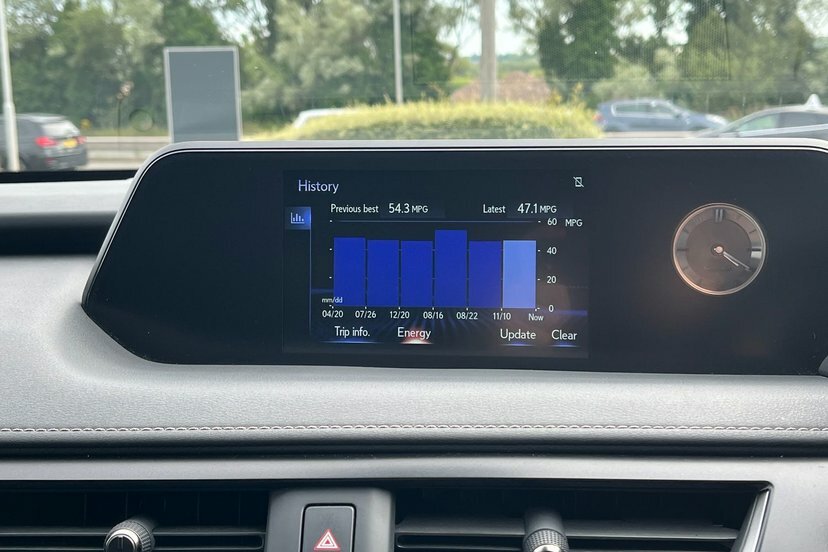 Lexus UX 2.0 250H Takumi Suv Hybrid E Cvt 184 White #26