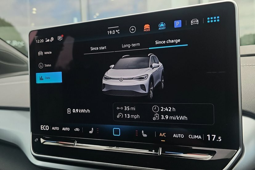 Volkswagen ID.4 250Kw 4Motion Gtx Edition 79Kwh 340 Ps Grey #48
