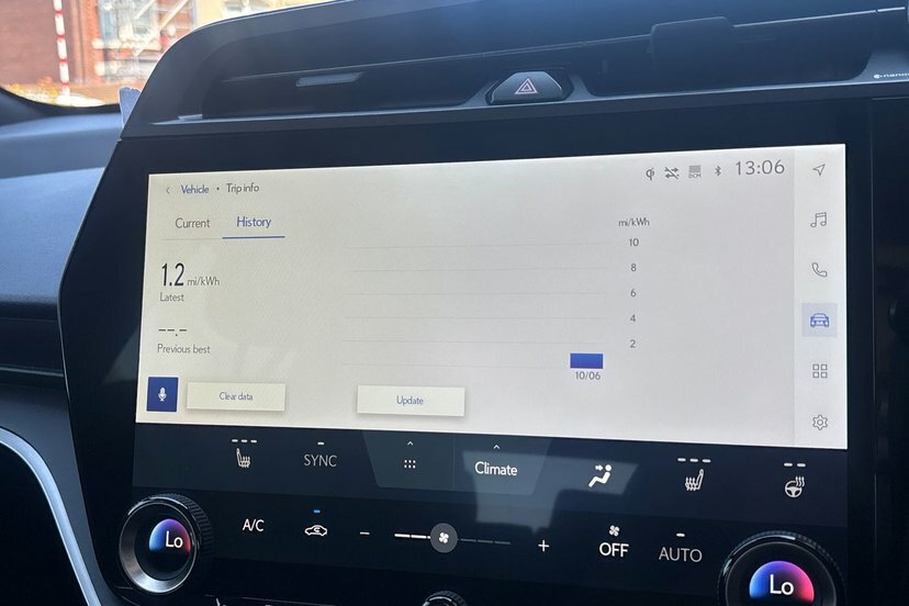 Lexus RZ 300E 150Kw Takumi 71 Kwh Estate PX25LVN Black #42