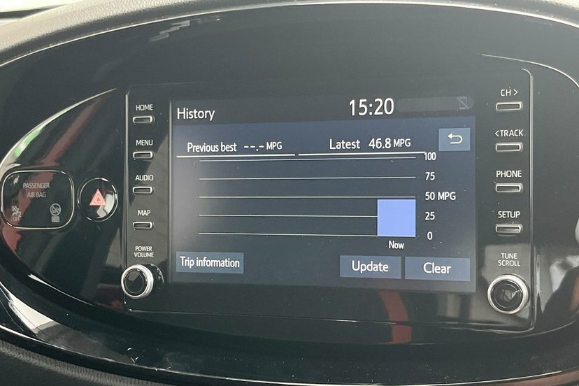 Toyota Aygo X Undercover Automatic Grey #43