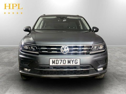 Volkswagen Tiguan Allspace 2021 70 1.5 #2