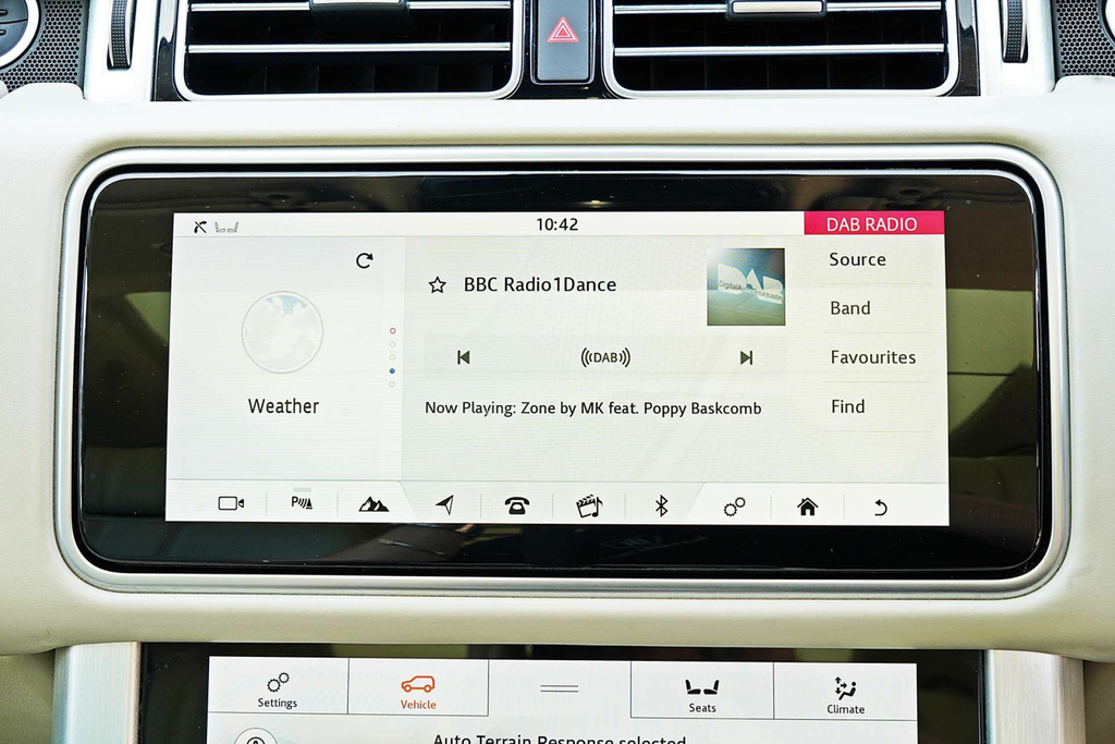 Land Rover Range Rover 3.0 Sd V6 Vogue Suv 4Wd Euro 6 S Black #29