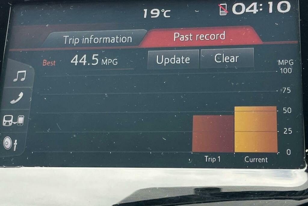 Citroen C1 Flair Black #36