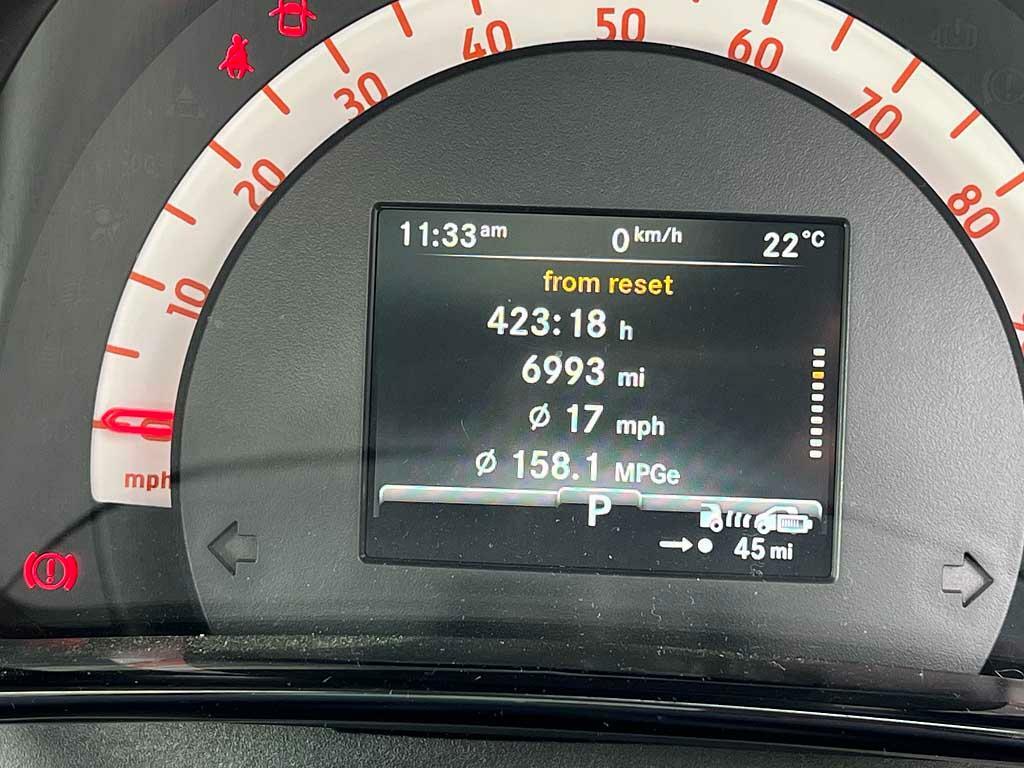 Smart Fortwo Coupe Eq Fortwo Passion Advanced Black #49