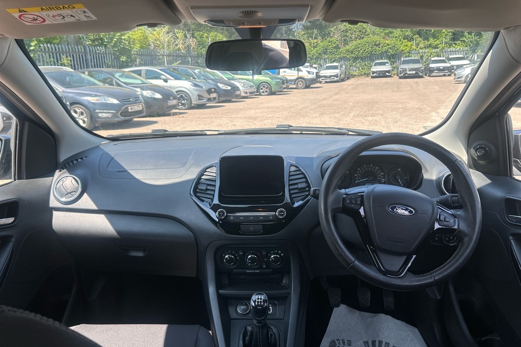 Ford KA+ Zetec Grey #3