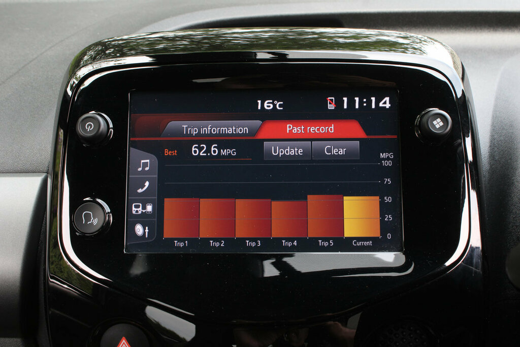 Toyota Aygo X Aygo X-trend Tss Vvt-i Black #35