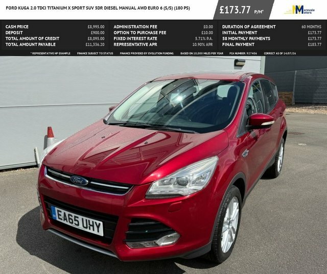 Ford Kuga 2.0 Tdci Titanium X Sport Suv Aw Red