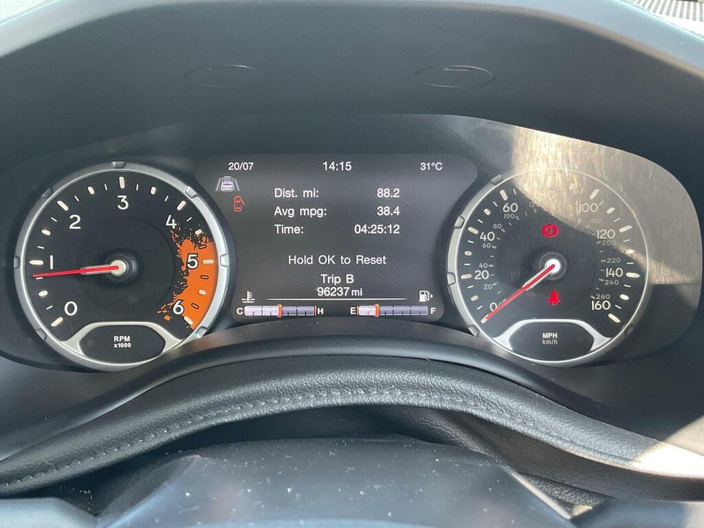 Jeep Renegade Longitude Black #24